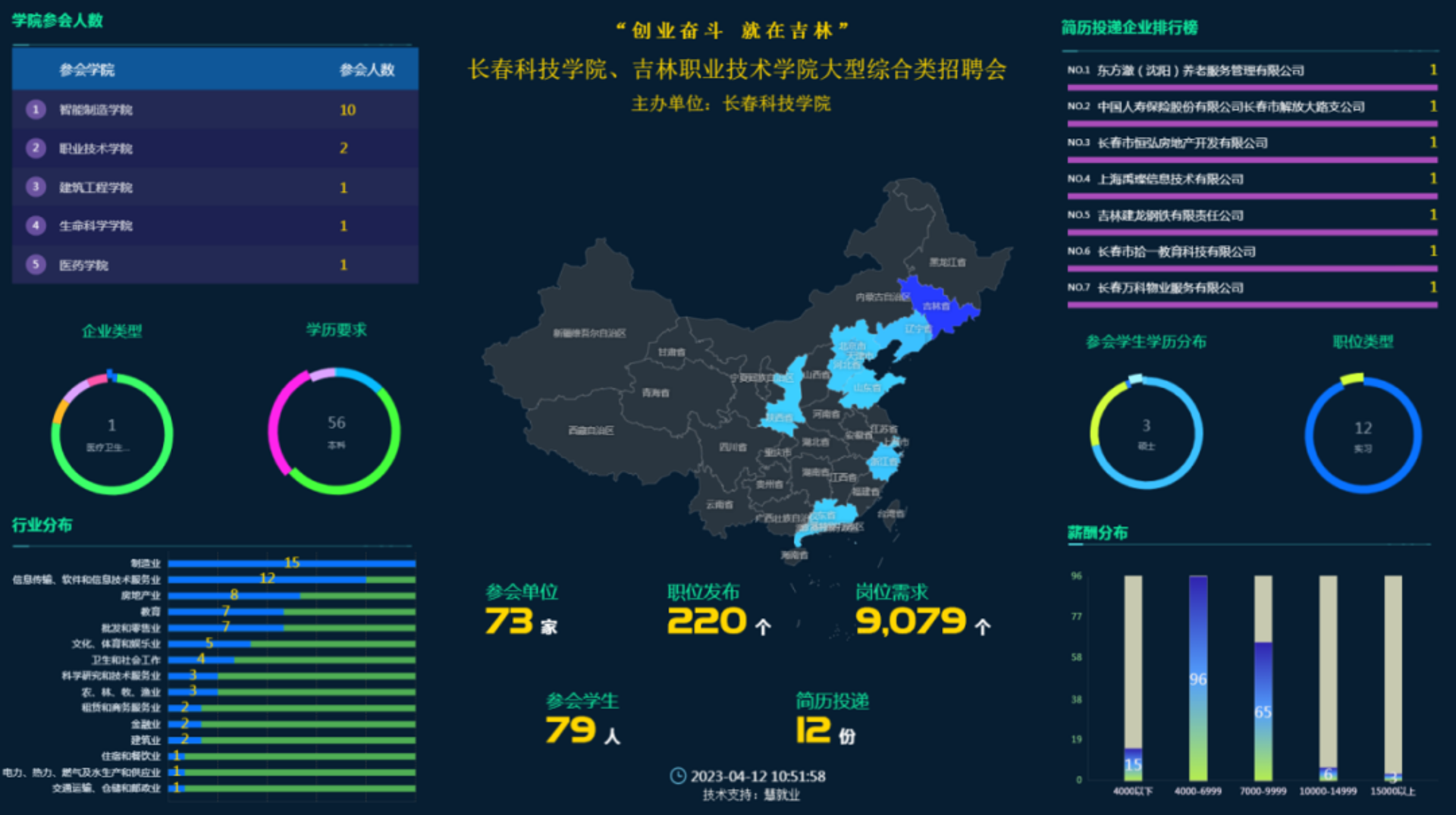 仟帧网络技术