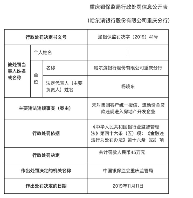 哈尔滨网站开发：推动企业数字化转型的新引擎