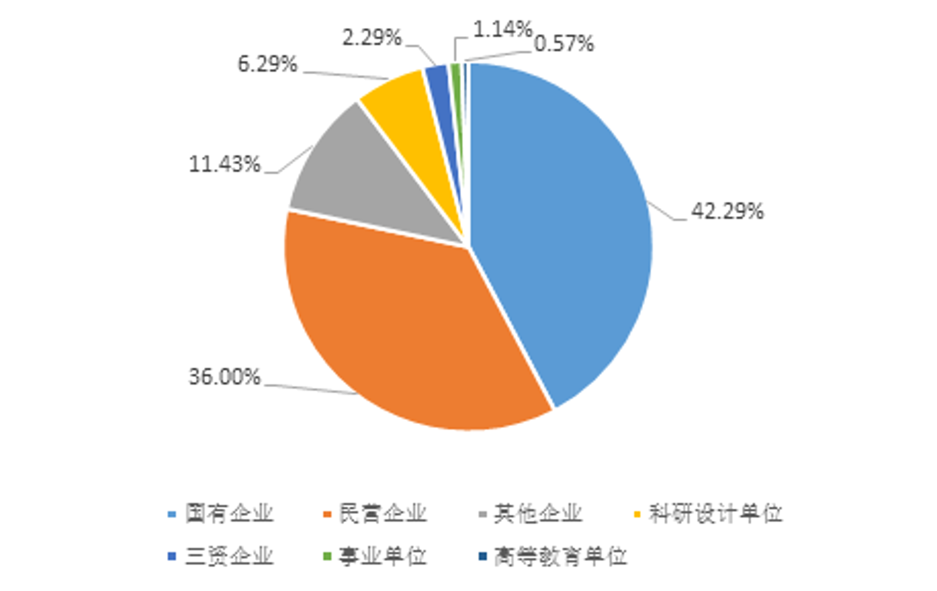 仟帧网络技术
